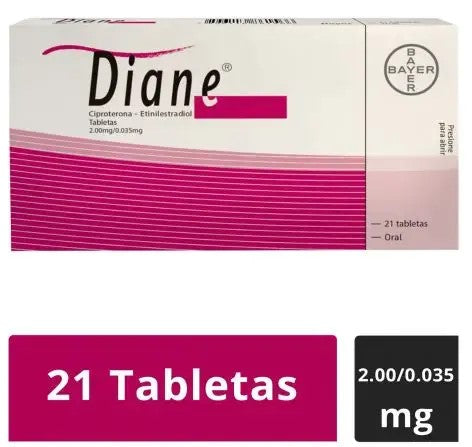 DIANE 2/0.035 MG 21 GRAG